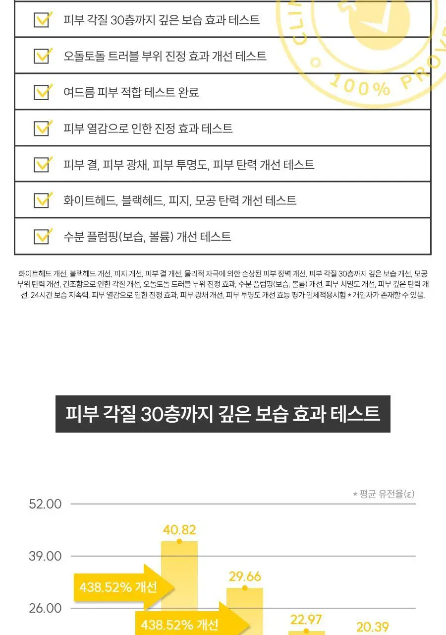 [만능기초/소용량] 디마프 히어로 마이 퍼스트 세럼 50ml 상세페이지 28